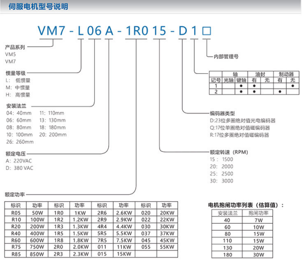 長沙變頻器,長沙軟啟動(dòng),長沙控制柜,長沙文鋮電氣設(shè)備有限公司