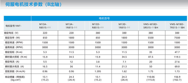 長沙變頻器,長沙軟啟動(dòng),長沙控制柜,長沙文鋮電氣設(shè)備有限公司