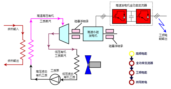 長(zhǎng)沙變頻器,長(zhǎng)沙軟啟動(dòng),長(zhǎng)沙控制柜,長(zhǎng)沙文鋮電氣設(shè)備有限公司